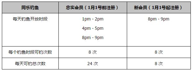 傅贞怡大胆人体
